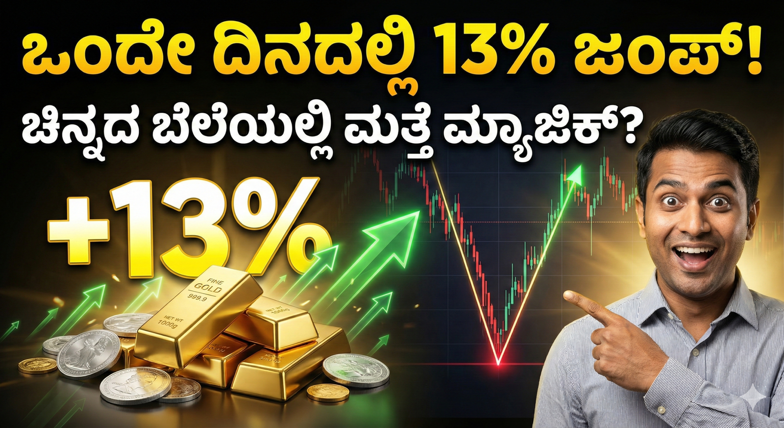 Gold & Silver ETFs Surge 13% After 3-Day Selloff: Market Rebound Explained.