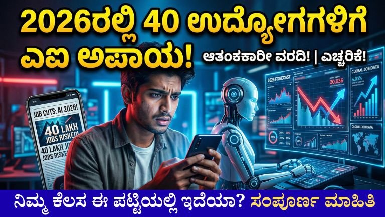 2026ರಲ್ಲಿ 40 ಉದ್ಯೋಗಗಳಿಗೆ ಎಐ ಅಪಾಯ